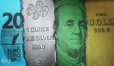 Gold Price Prediction For the End of January 2026