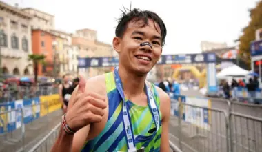 Subscribe Placeholder