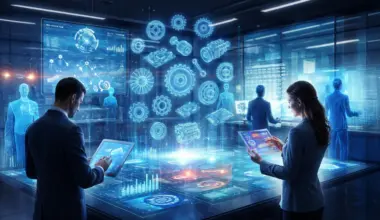 Blog/Portal for Smart FACTORY