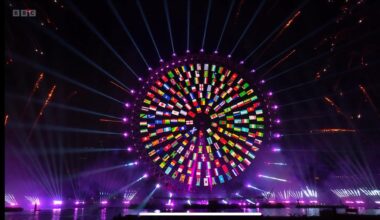 Well, this is awkward.