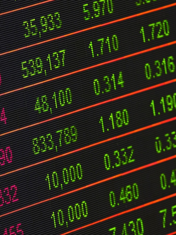 Dow Jones Index Risk spikes today as Wall Street reacts to fresh data