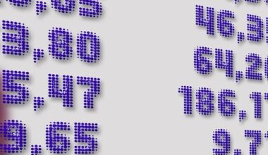 Crude Oil Price Risk spikes today as WTI, Brent swing on fresh supply shocks