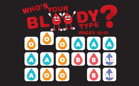 Blood types, zodiac signs tell fortune, personality in Japan