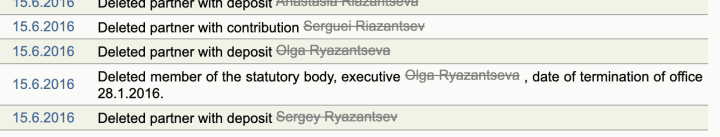 Czech registry documents show that Anastasia Karpovich and her parents previously held leadership roles in associated companies. (Source: Investigation by StateWatch and Investigace.cz.)