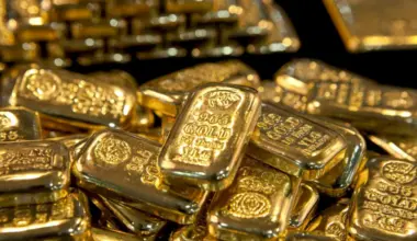 Gold Continues to Shine in 2026 Despite the Largest Surge in Nearly Half a Century