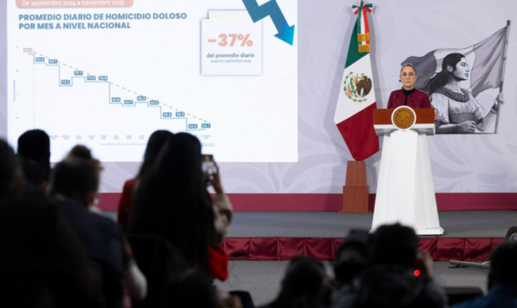 Claudia Sheinbaum, Mexico