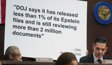 Congress moves closer to finding Clintons in contempt