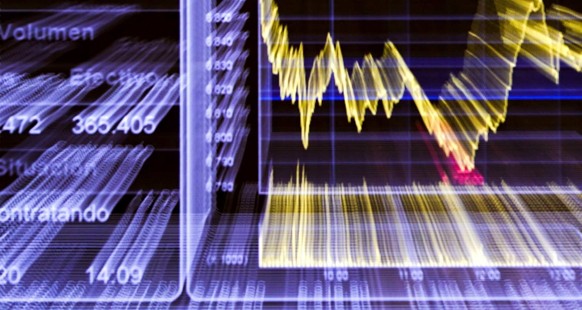 Stock Market Performance