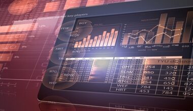 10 Dashboard Design Principles and Best Practices