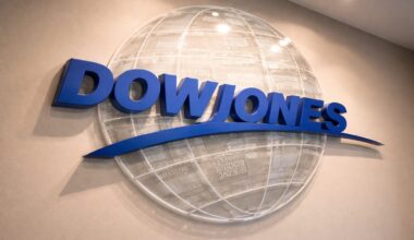 Dow Jones futures slip before bank earnings and retail sales data hit Wall Street