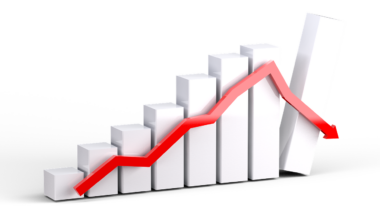 Accountants Enter 2026 Downbeat on Global Economic Prospects 