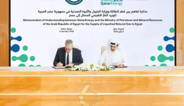 QatarEnergy to supply Egypt with LNG