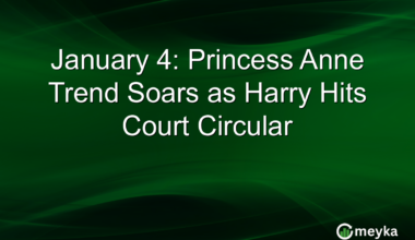 January 4: Princess Anne Trend Soars as Harry Hits Court Circular