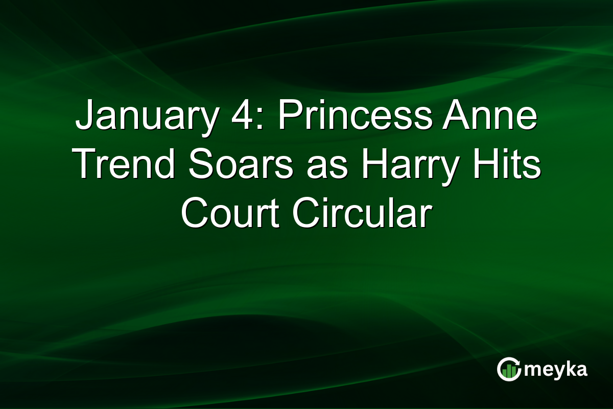 January 4: Princess Anne Trend Soars as Harry Hits Court Circular