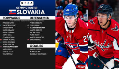 Slovakia roster for 2026 Winter Olympics includes Slafkovsky, Nemec