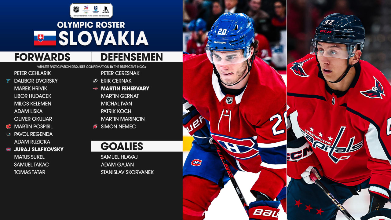 Slovakia roster for 2026 Winter Olympics includes Slafkovsky, Nemec
