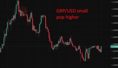UK shop price inflation hits two-year high as food costs accelerate