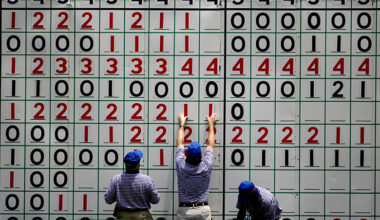 ‘Inconsistency’ fears after REF retreat on environment metrics