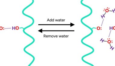 hair bonds break with water