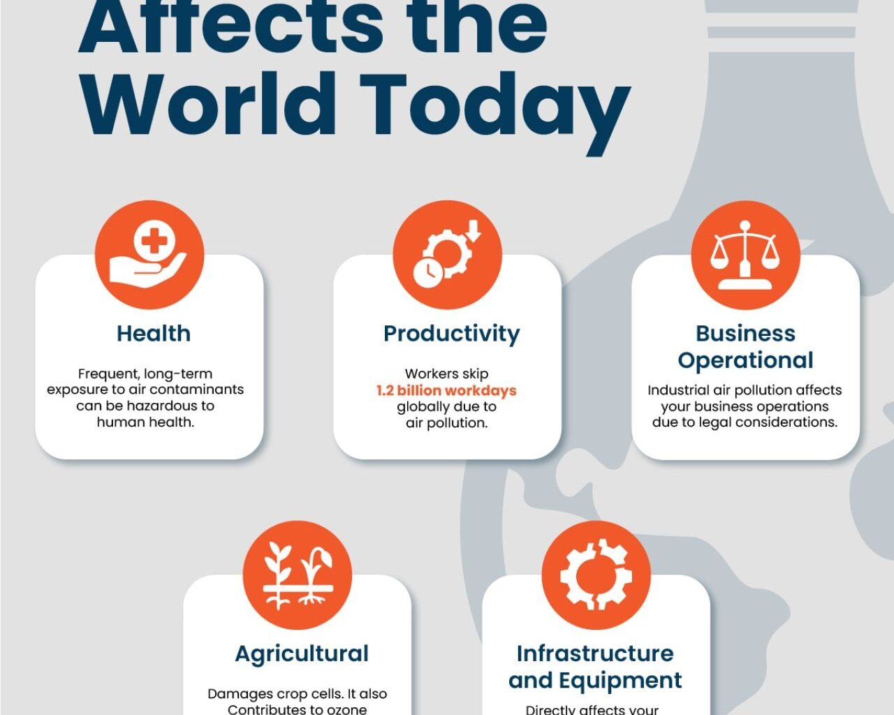 The real cost of industrial air pollution to the economy