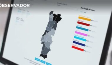 Resultados Presidenciais 2026 - Observador