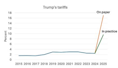 How We Lost the Trade War