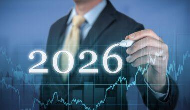 Lookahead to the 2026 Economy