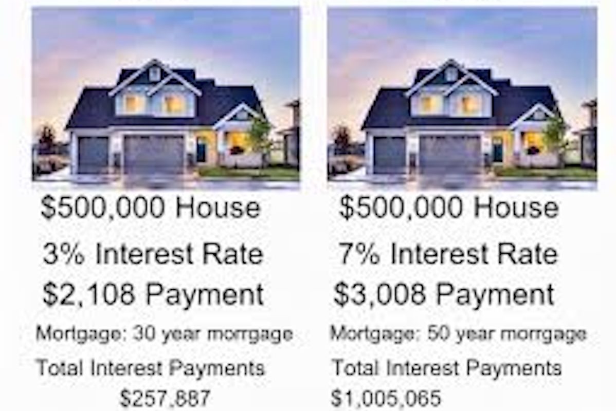 The president and the public give the US economy different grades