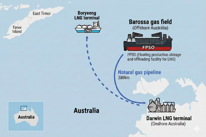 Image by SK E&S · Gemini (Nano Banana)
