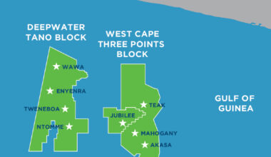 Kosmos Energy Drills Second Jubilee Producer, Lifts 2026 Output Outlook