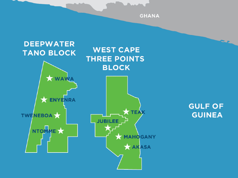 Kosmos Energy Drills Second Jubilee Producer, Lifts 2026 Output Outlook
