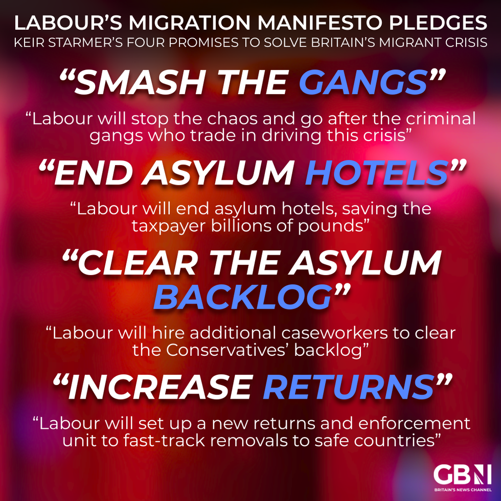Labour migration pledges graphic