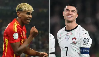 Spain gain crucial advantage over Portugal and Morocco ahead of 2030 FIFA World Cup