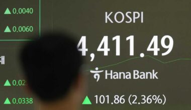 Markets show mixed reaction after US capture of Venezuelan leader