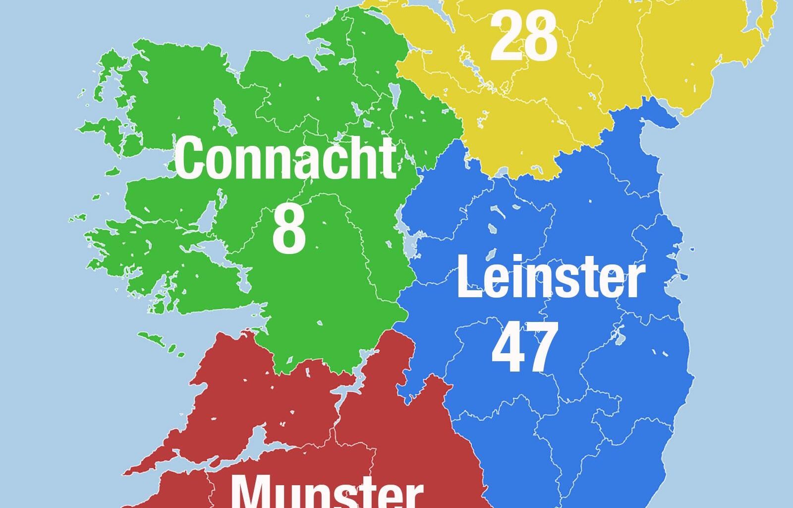 If 100 people lived in Ireland, where would they live?