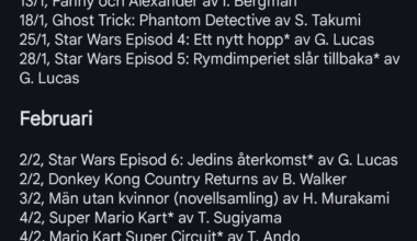 Gott nytt år Sweddit! Mitt nyårslöfte för 2025 var att se fler filmer, och skriva ned alla på en lista. Här har ni alla filmer, serier, spel och böcker jag tagit del av under året!