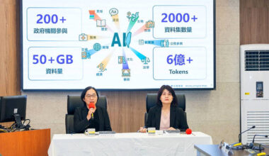 Taiwan AI corpus grows to 1.1bn data units