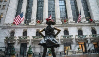 Wall Street Falters at the Finish Line After Three Years of Gains