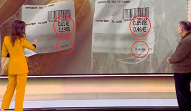 Bulgaria: Price Shock After January 1: Bulgarians Report Widespread Abuses in Euro Transition