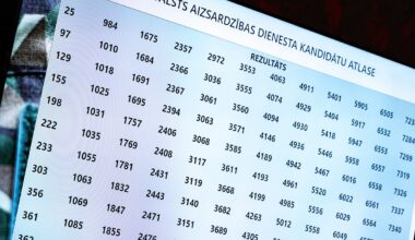 Conscription lottery at Defence Ministry