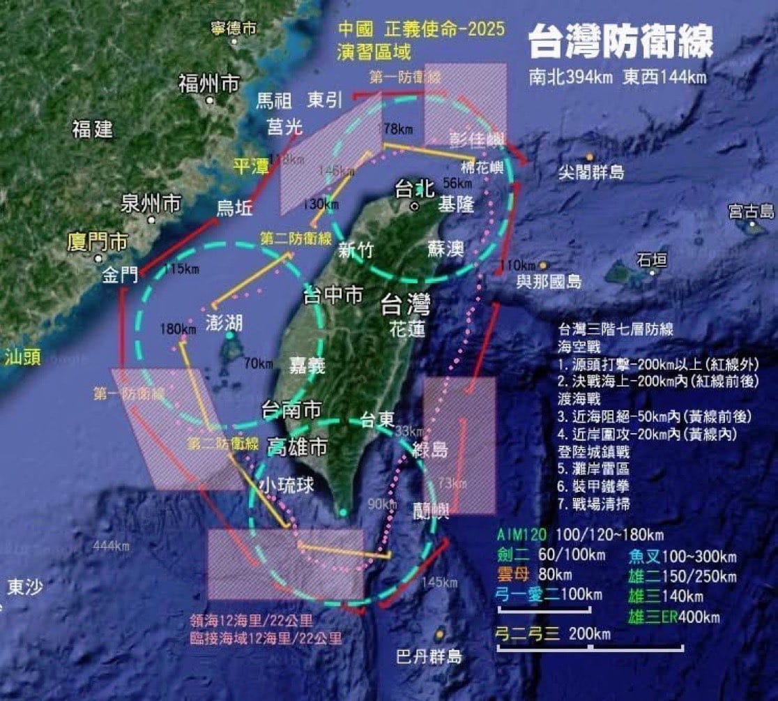 Taiwan Invasion Defense Lines