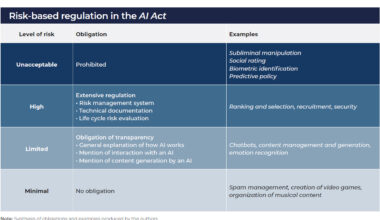 Lessons from Europe – IEDM/MEI