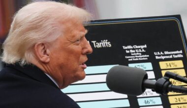 US Supreme Court likely to rule on Trump’s tariffs today. What could happen? – Firstpost