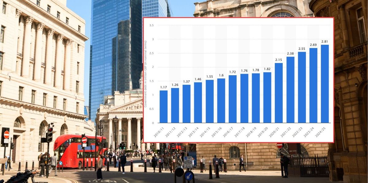 UK turns to 100-year-old fund to pay off £607million of national debt