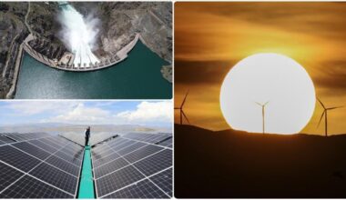 Türkiye's installed power capacity reaches 122,519 MW