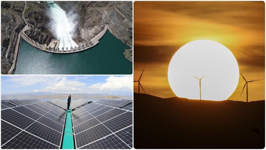 Türkiye's installed power capacity reaches 122,519 MW