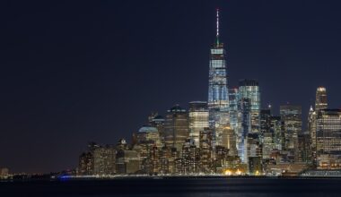 Expansion Mode: 3 Signs of Resilience In The US Economy