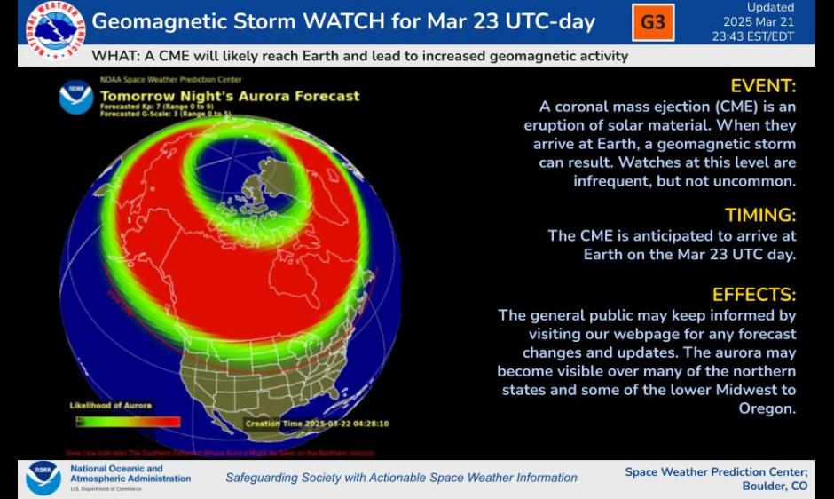 geomagnetic storm watch NOAA showing G3 predicted levels tonight