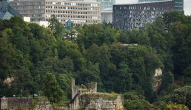 Luxembourg City financial district, Kirchberg.