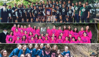 Sweden Celebrates 50 Tzeirei Hashluchim Camp Sessions